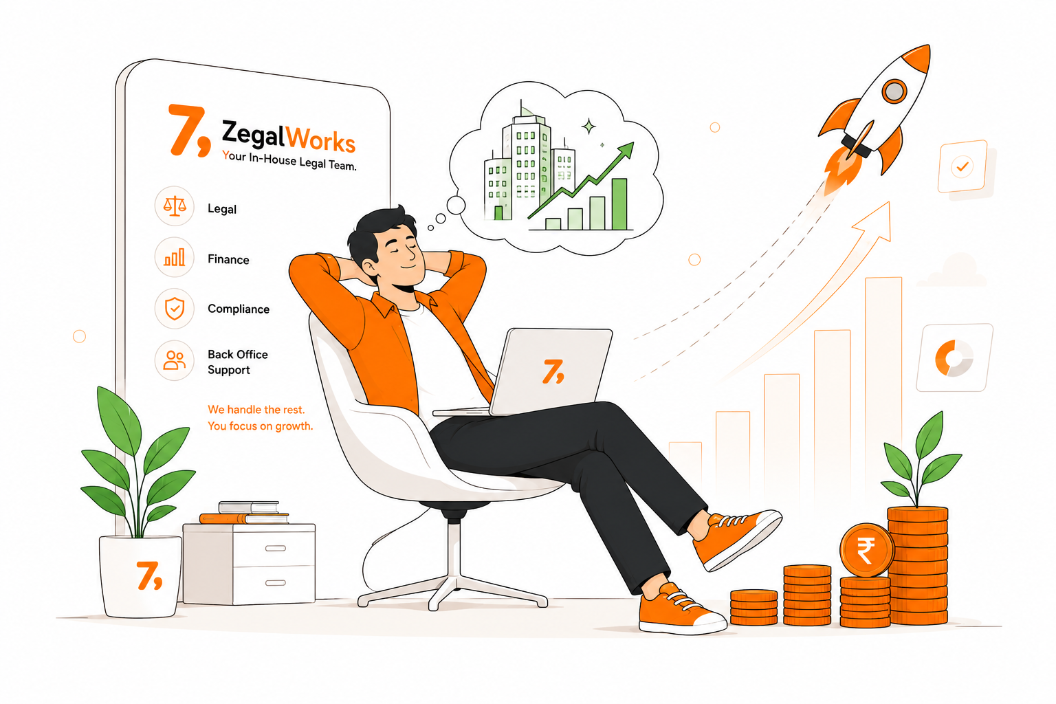 A relaxed founder working on a laptop while ZegalWorks handles legal, finance, compliance, and back-office support in the background, with business growth charts and a rocket launching